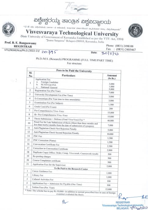 vtu phd hall ticket 2023