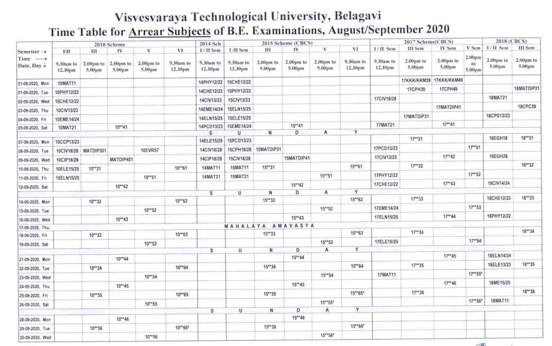 Revised VTU BE Arrear Subjects Exam Time Table Aug/Sept 2020