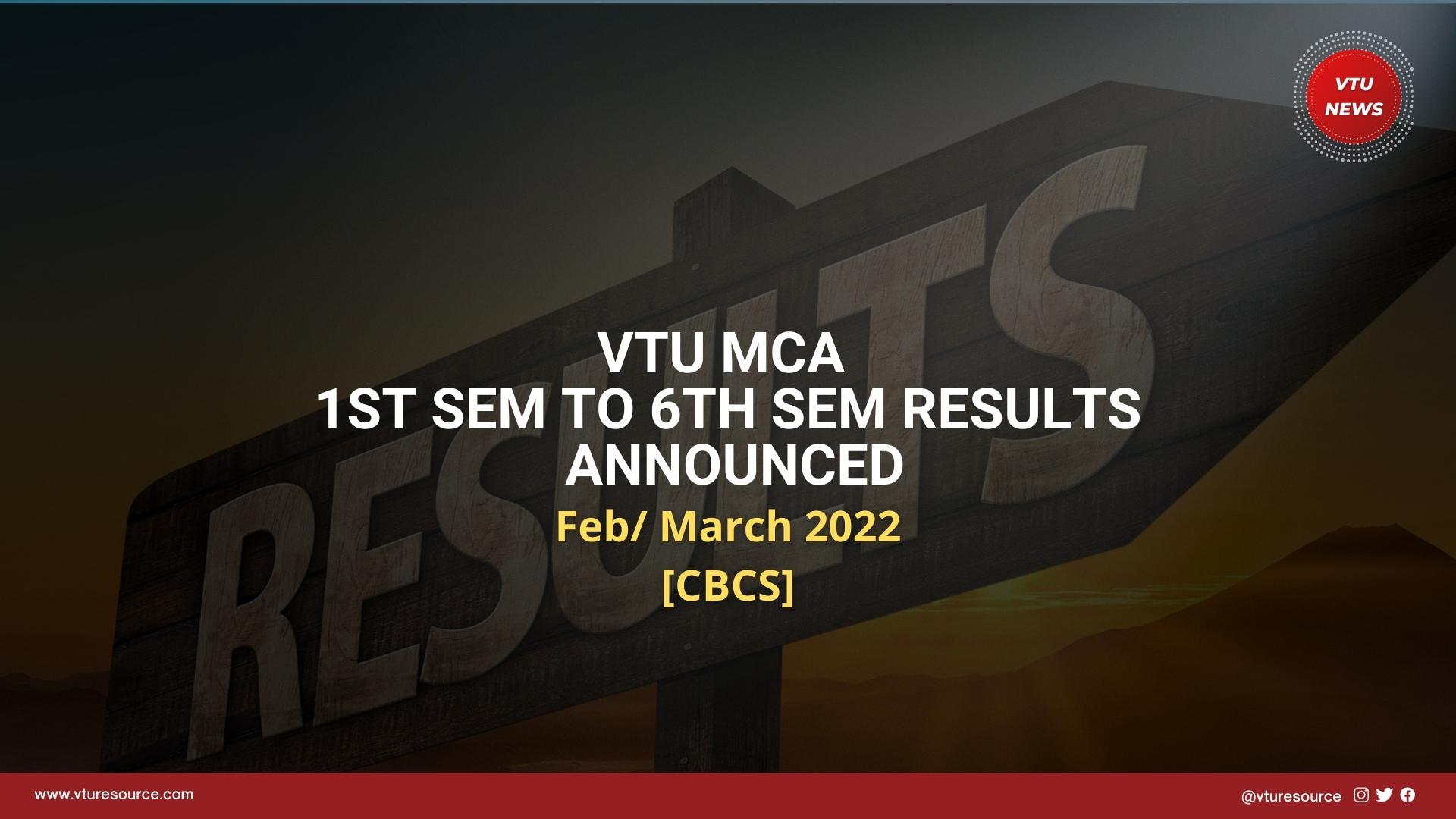 VTU Results CBCS & NONCBCS [Updated Now] 2022