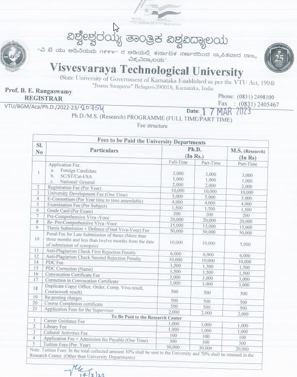 phd thesis vtu